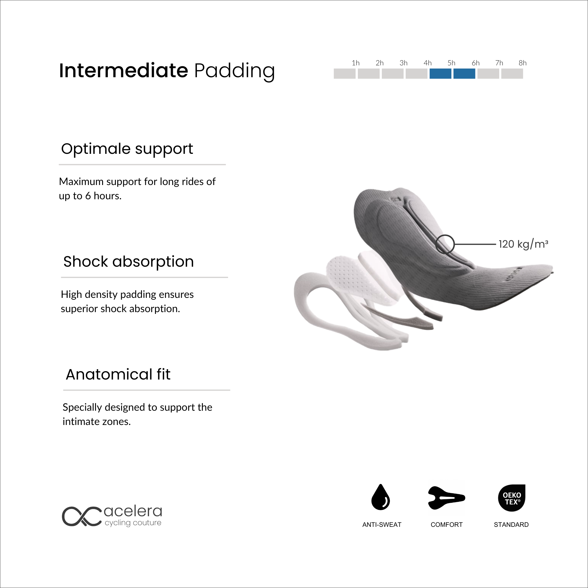 Heren Intermediate Fietsbroek Lang Wielerbroeken Acelera.cc